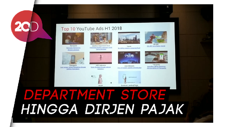 Ini 10 Iklan Digital Favorit Masyarakat Tahun 2018