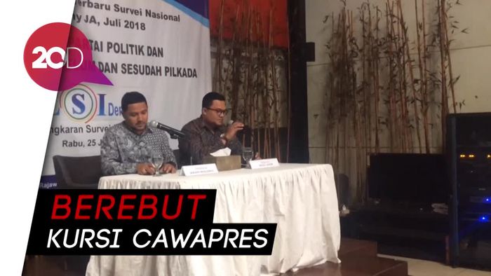 Gerindra Rugi Jika Biarkan PKS Hengkang dari Koalisi