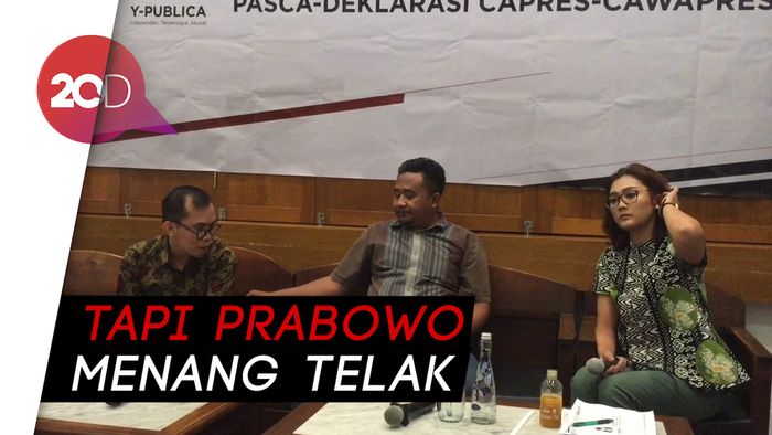 Y-Publica: 21,3% FPI Memilih Jokowi