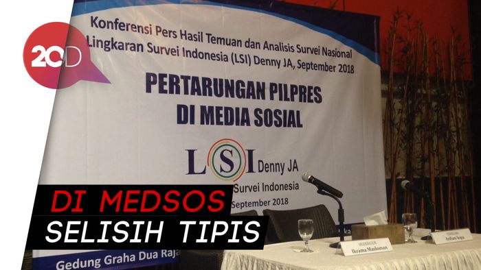 LSI Denny JA: Jokowi-Maruf Unggul di Kalangan Pengguna Medsos