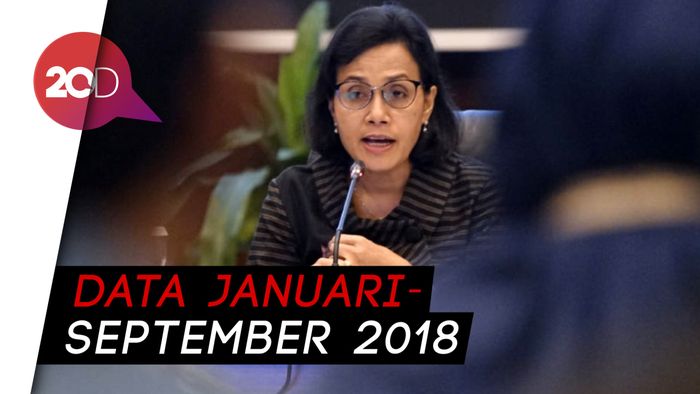 Menkeu: Rata-rata Nilai Rupiah ke Dolar Rp 13.977