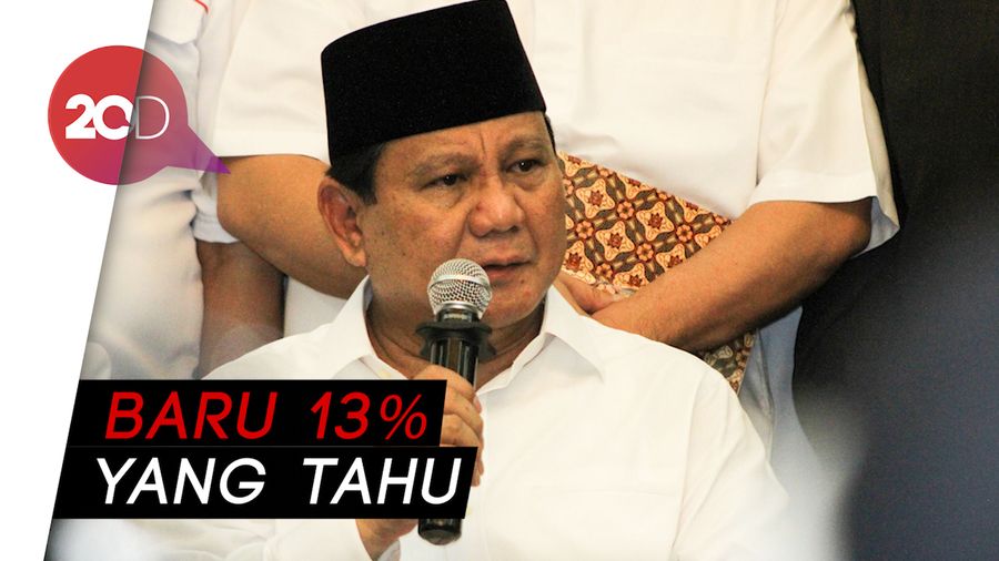 Citra The New Prabowo Belum Tenar di Masyarakat