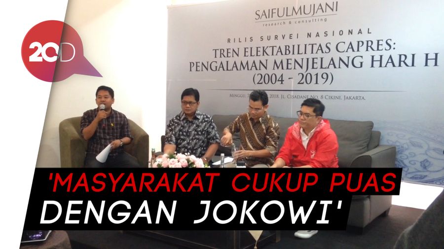 Survei SMRC: Jokowi-Maruf 60,4%, Prabowo-Sandi 29,8%