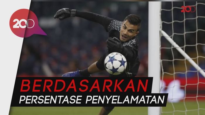  Kiper Kelahiran NTB Terbaik di Eropa, Ungguli Buffon