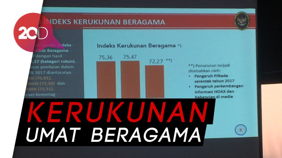 4 Tahun Jokowi-JK, Menko Polhukam: Tak Bisa Dilihat Tapi Bisa Dirasakan