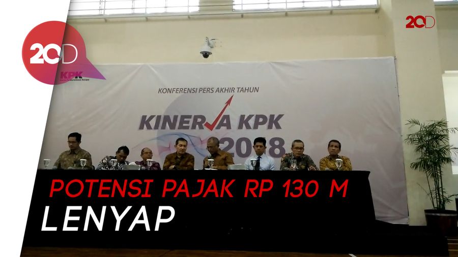 Duh! Ada 295 Reklame di Jakarta, Hanya 5 yang Berizin