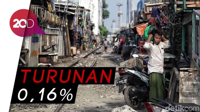 Turun lagi,  Angka Kemiskinan Terendah Sepanjang Sejarah