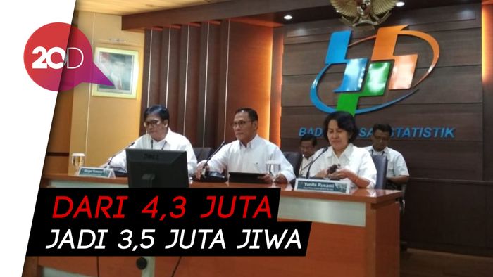 BPS: Angka Kemiskinan di Jawa Barat Alami Penurunan 