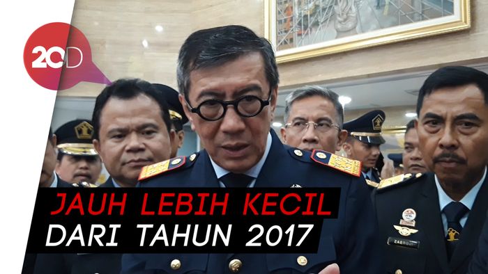 Ditjen Imigrasi Tekan Pelanggaran Hampir 100 Persen di 2018