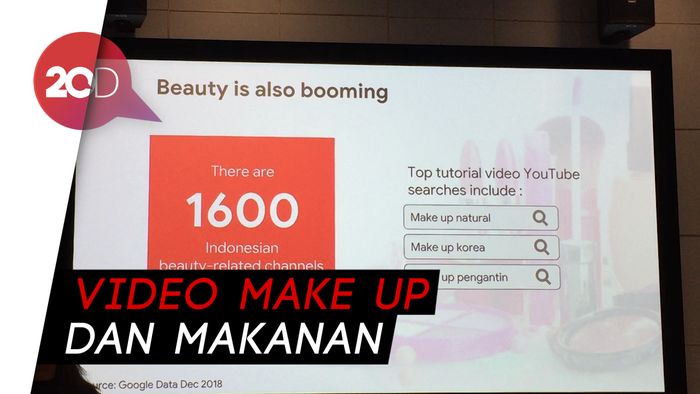 Ini Lho Konten YouTube yang Paling Diminati Sepanjang 2018