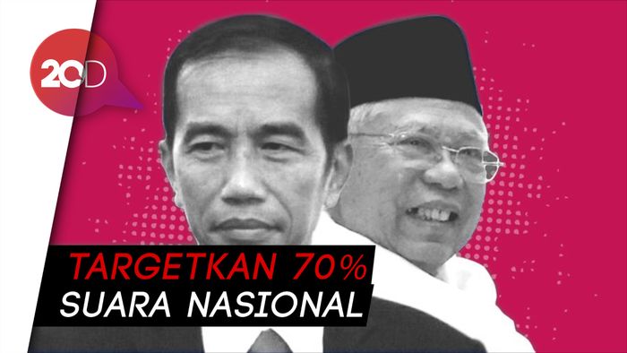 Golkar Klaim Suara Jokowi-Maruf di Jawa Barat Capai 51%