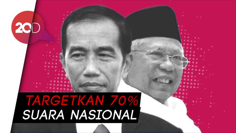 Golkar Klaim Suara Jokowi-Maruf di Jawa Barat Capai 51%