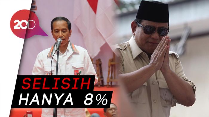 Survei SPIN: Jokowi Kehilangan Momentum, Prabowo Mengejar