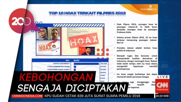 Peran Sains dalam Penyebaran Kebencian dan Kebohongan Politis