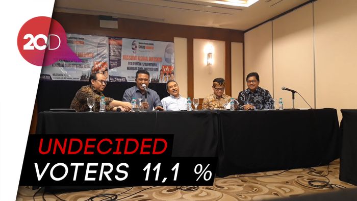 Survei Konsepindo: Jokowi-Maruf 54,8%, Prabowo-Sandi 34,1%