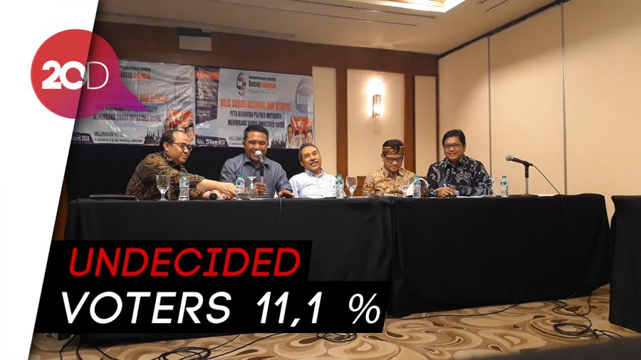 Survei Konsepindo: Jokowi-Maruf 54,8%, Prabowo-Sandi 34,1%