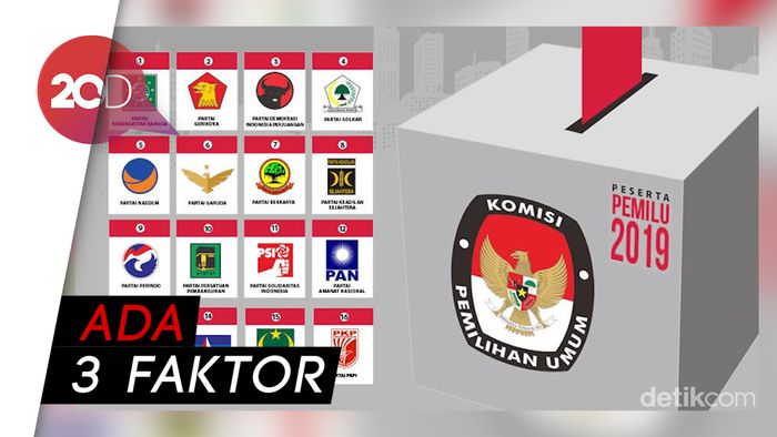 Banyak Partai Terancam Gagal Lolos Pemilu, Kok Bisa?