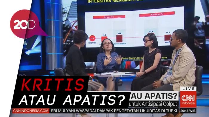 Apa Kabar Minat Pemilih Muda Pada Pemilu?