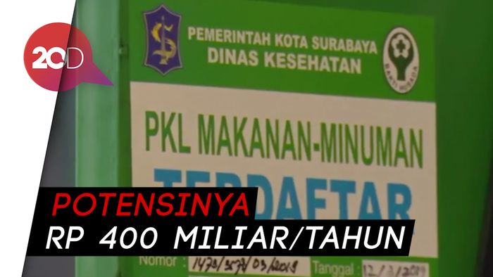 Siap-Siap! Warung di Surabaya Akan Kena Pajak