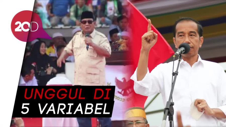 Indo Barometer Prediksi Jokowi-Ma’ruf Menang di Pilpres 2019