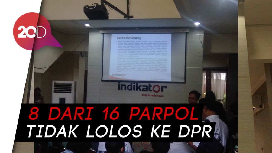 Survei Indikator: PDIP Melejit, Disusul Gerindra dan Golkar