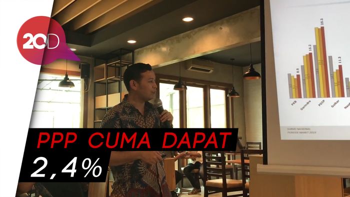 Imbas Kasus Rommy, PPP Terancam Gagal Lolos Parlemen