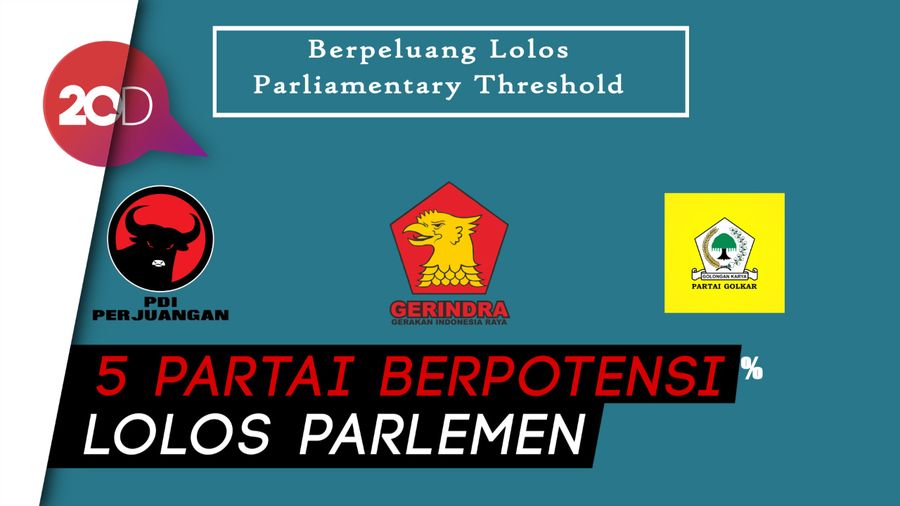 Survei LSI soal Pileg 2019: PDIP Teratas, PSI Tiga Terbawah