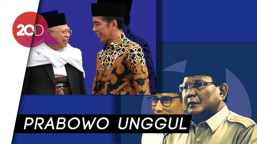 Survei Puskaptis: Prabowo-Sandi 47,59% , Jokowi-Maruf 45,37%