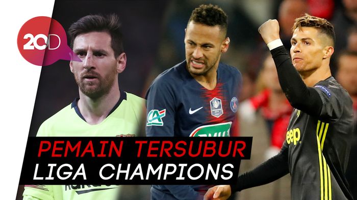 Top Skorer Sementara Liga Champions: Messi di Puncak, Ronaldo Merapat