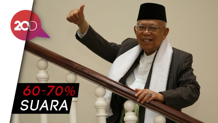 Maruf Amin Yakin di Papua yang Menang 01