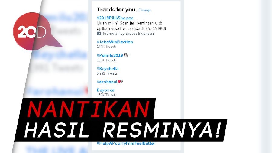 #JokoWinElection Trending Topic di Twitter