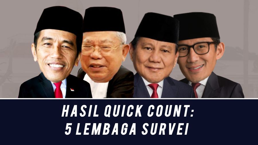 UPDATE! Quick Count Pilpres 2019