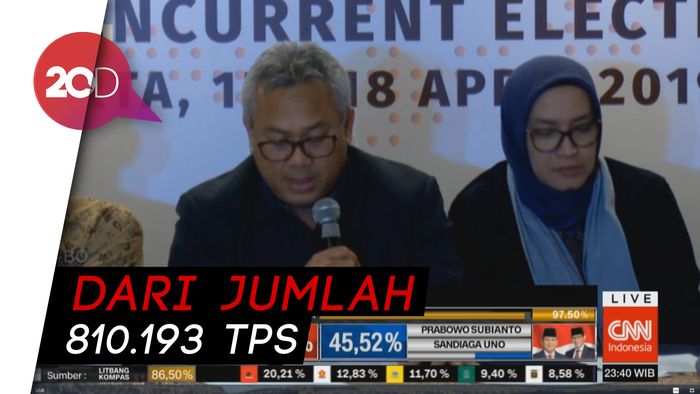 KPU Catat 2.249 TPS Bermasalah di Pemilu 2019