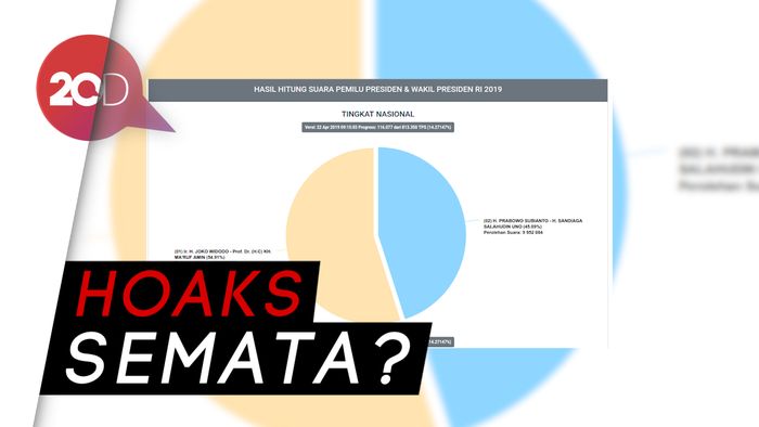 Situs KPU Diretas Hacker Luar Negeri? 