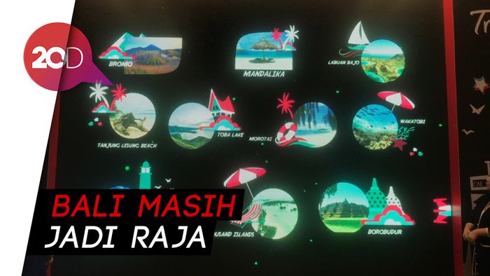 Ini Tiga Destinasi Wisata Terpopuler di Indonesia