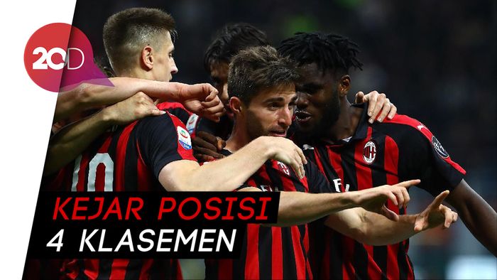 Milan akan Habis-habisan demi ke Liga Champions