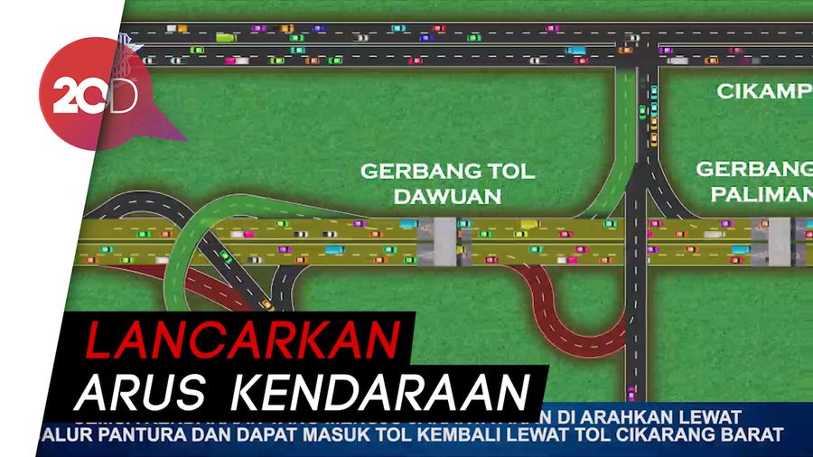 Mudik Lebaran, Ini Skenario Sistem Satu Arah Tol Trans Jawa