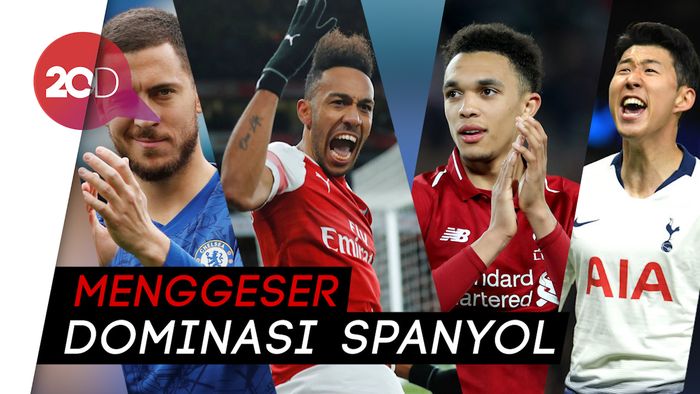 Klub-klub Sepakbola Inggris Mendominasi Eropa