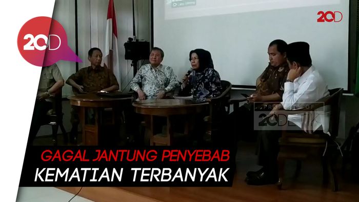 Kemenkes Autopsi Petugas KPPS yang Meninggal