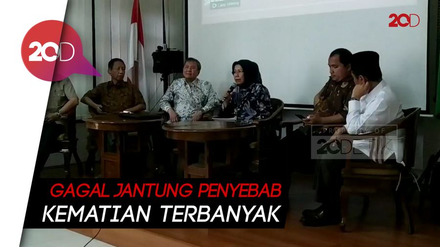 Kemenkes Autopsi Petugas KPPS yang Meninggal