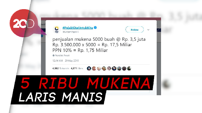 Mukena Rp 3,5 Jutaan Syahrini Ludes, PPN-nya Rp 1,75 M