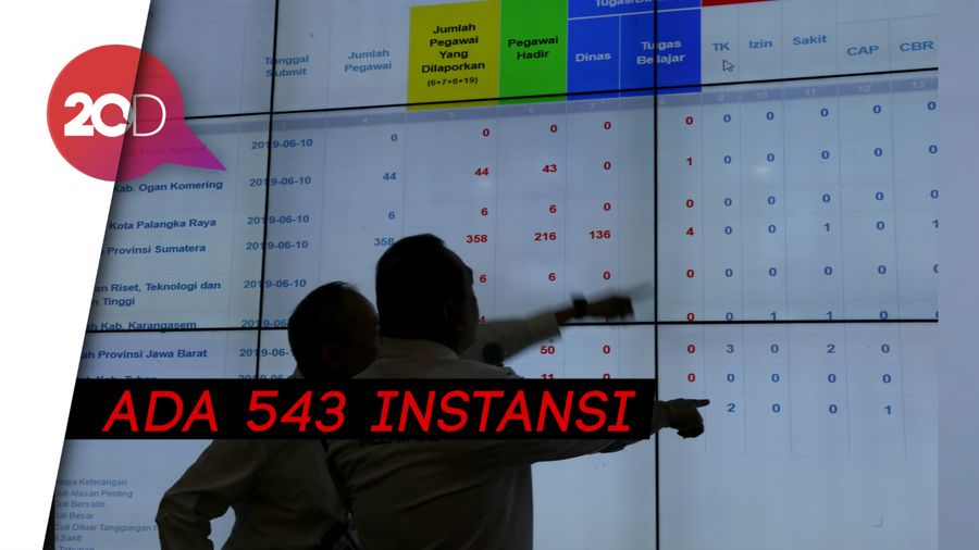 MenPAN RB Pantau Kehadiran ASN usai Libur Lebaran