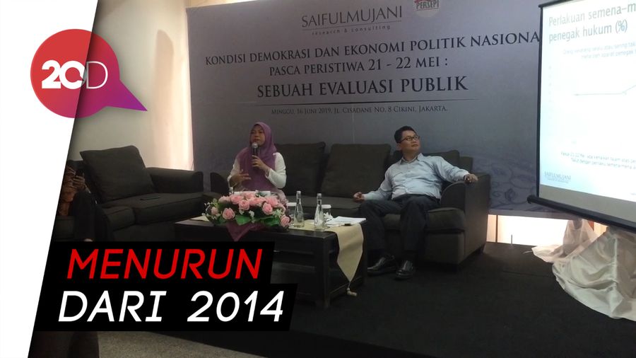 Survei SMRC: 69% Percaya Pemilu 2019 Berlangsung Jurdil