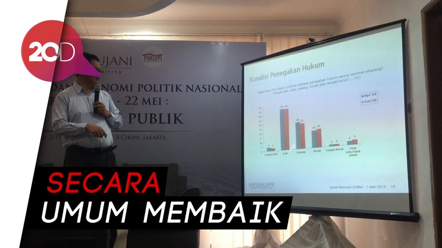 Survei SMRC: Pasca-Kerusuhan 22 Mei, Kepuasan Berdemokrasi Menurun
