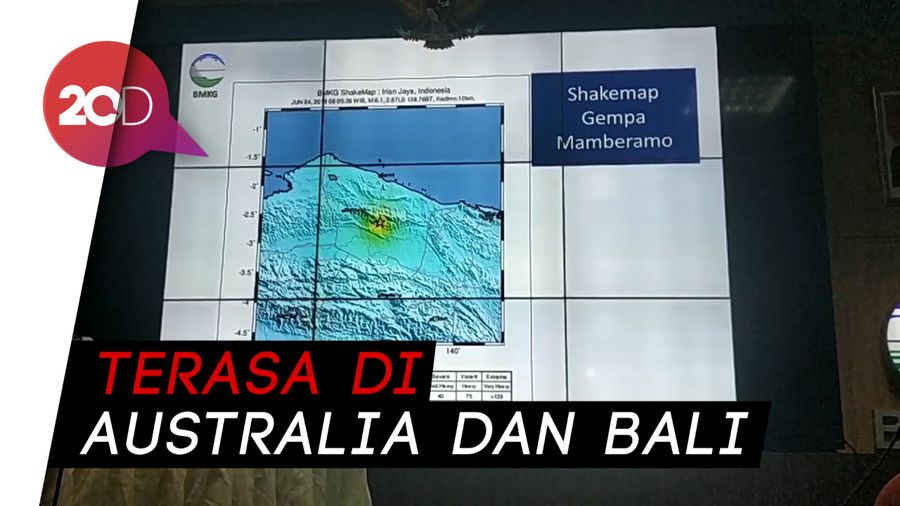 Gempa Maluku Terasa Hingga Australia, BMKG: Sebarannya Luas