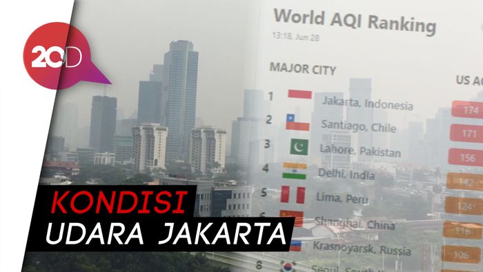 Sudah Beberapa Hari Langit Jakarta Tampak Samar, Ada Apa?