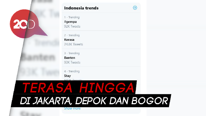 Gempa Guncang Banten, #gempa Jadi Trending Topic Indonesia dan Dunia