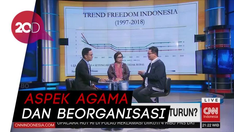 Kualitas Demokrasi Indonesia Terus Menurun?