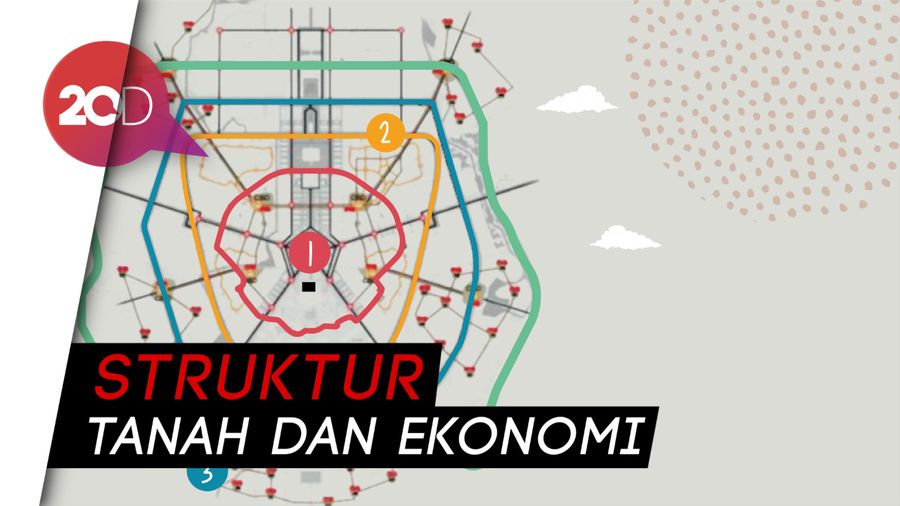 Dua Aspek Masih Dikaji Pemerintah untuk Pindahkan Ibu Kota