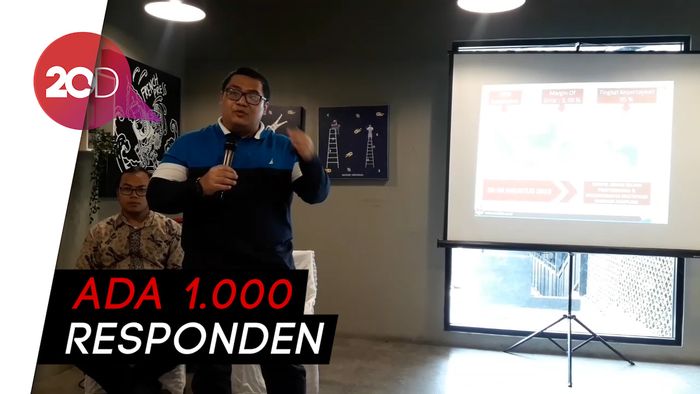 Survei Median: 45,3% Publik Tak Setuju Pemindahan Ibu Kota